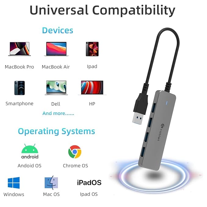 Cablet 4 Port USB Hub 3.0 - Image 3