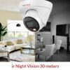 CP Plus CP-UNC-DA21L3C-LQ 2MP Dome Camera Photo