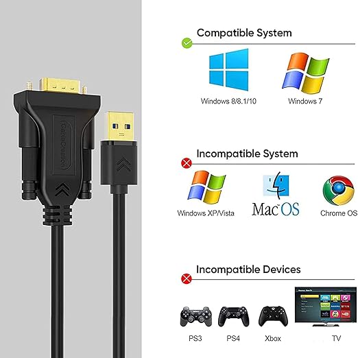 USB TO VGA CONVERTER - Image 4