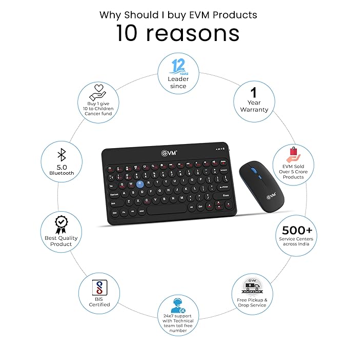 EVM-360 Wireless Keyboard Mouse Combo - Image 3