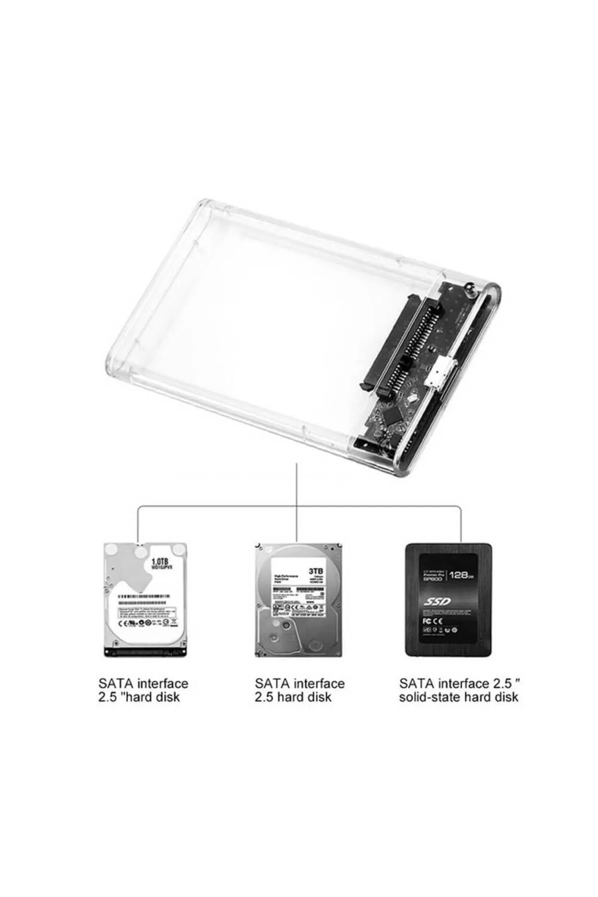 Type-C Hard Disk Casing - Image 3