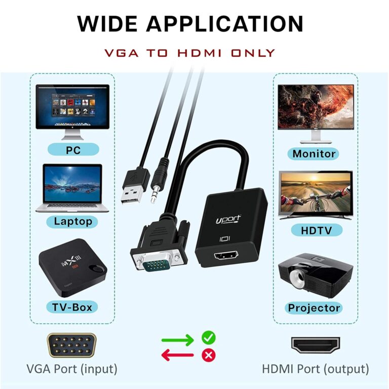 Uport UP-VG2HDC VGA To HDMI Converter Phot3