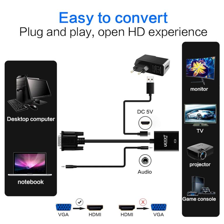 Uport UP-VG2HDC VGA To HDMI Converter Phot4